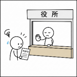 申請に対する処分